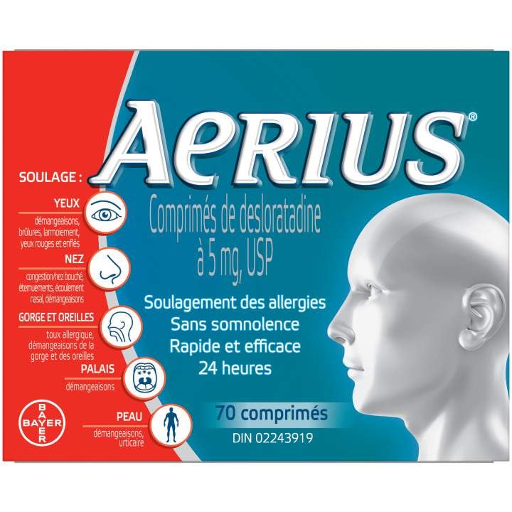 AERIUS